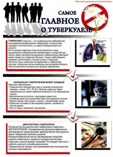 ВНИМАНИЕ! Конкурс Омской профессиональной сестринской ассоциации